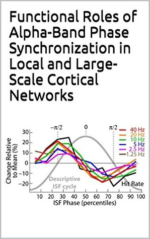 [40661] %R.e.a.d~ Functional Roles of Alpha-Band Phase Synchronization in Local and Large-Scale Cortical Networks - Various ~ePub%