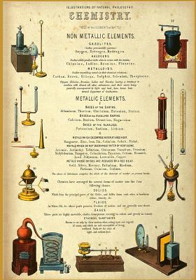 [2f558] #Download^ Large Hexagonal Graph Paper Organic Chemistry Notebook 7''x 10'': Non Metallic Elements illustration Design University Lecture Science Exams Home work Revision Carbon Chain Drawings Study book - St Leonards Science Publishing #P.D.F~